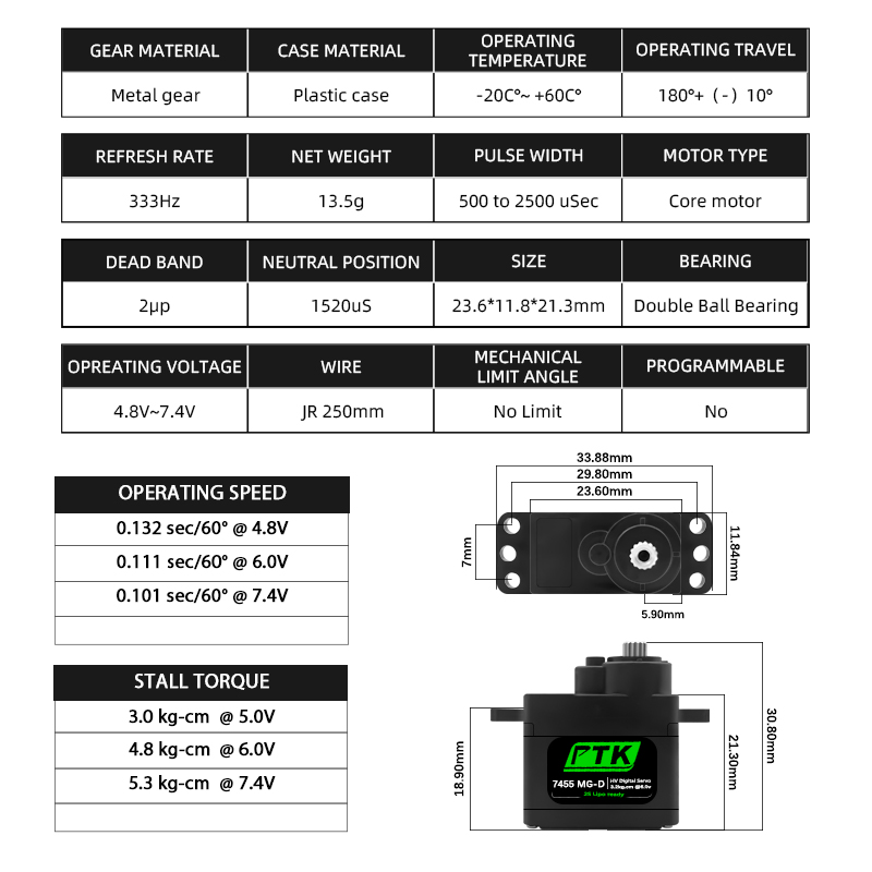 PTK 7455MG-D servo 12g Digital - Rc Helicopter Servo reseña y precio