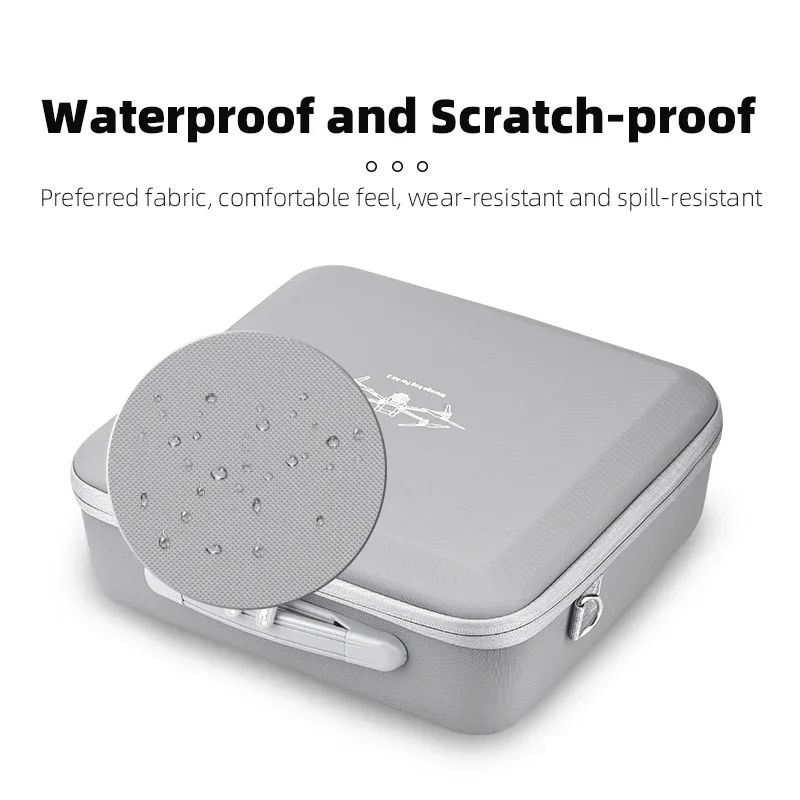 BRDRC Storage Bag for DJI Air  - Rc Helicopter Bag reseña y precio