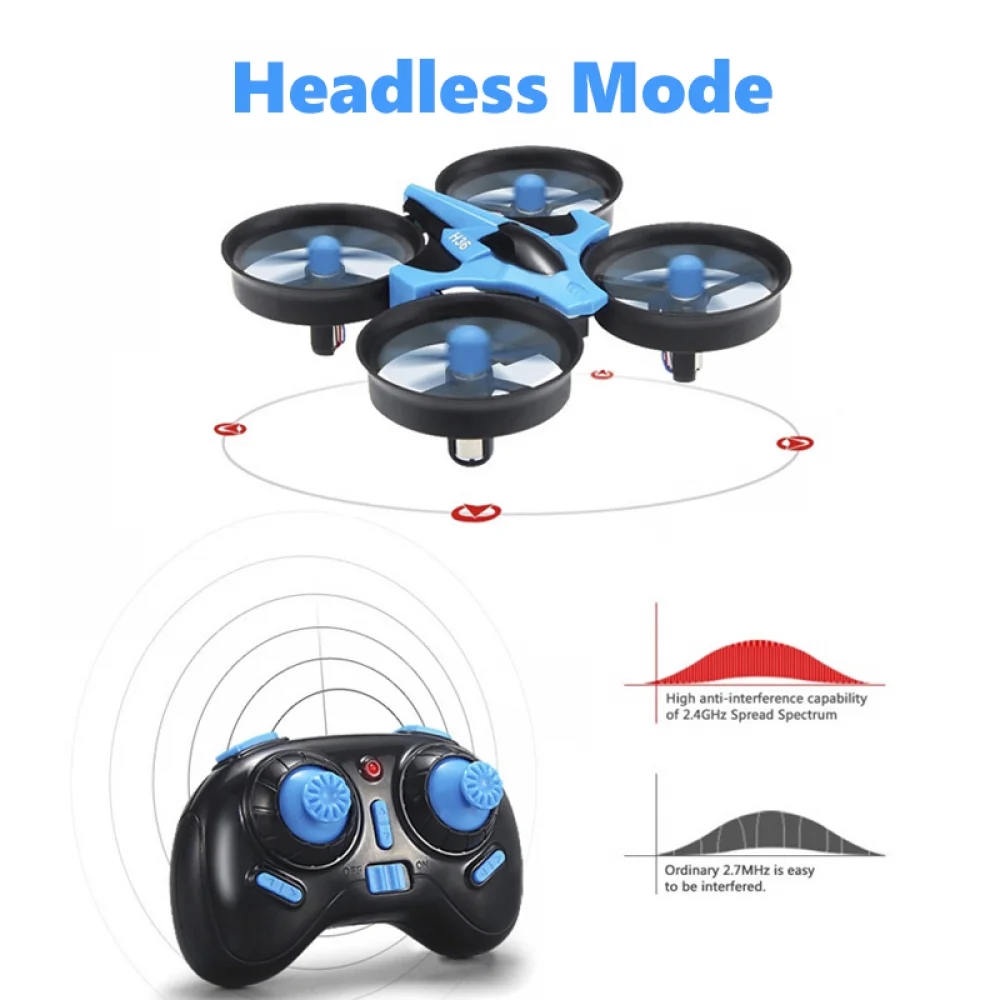 JJRC H36 Mini Rc Drone 4ch 6-A - Rc Helicopter Electric reseña y precio