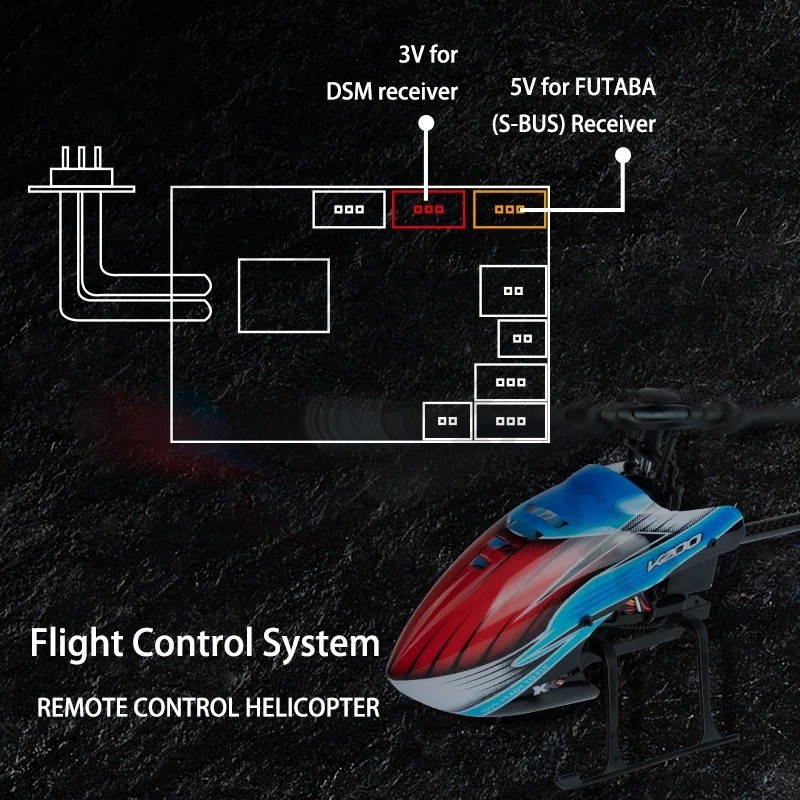 Corona R14FA 14CH RC Model Rec - Rc Helicopter Servo reseña y precio