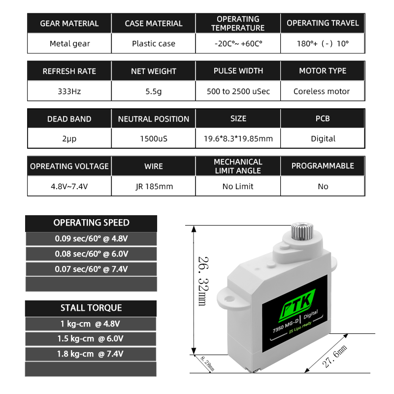PTK 7350 MG-D 5.5g Digital Ser - Rc Helicopter Servo reseña y precio